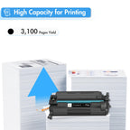 High-quality Canon 057 Toner Cartridge in official packaging, offering 3,100 pages yield. Available at Curat Cart.