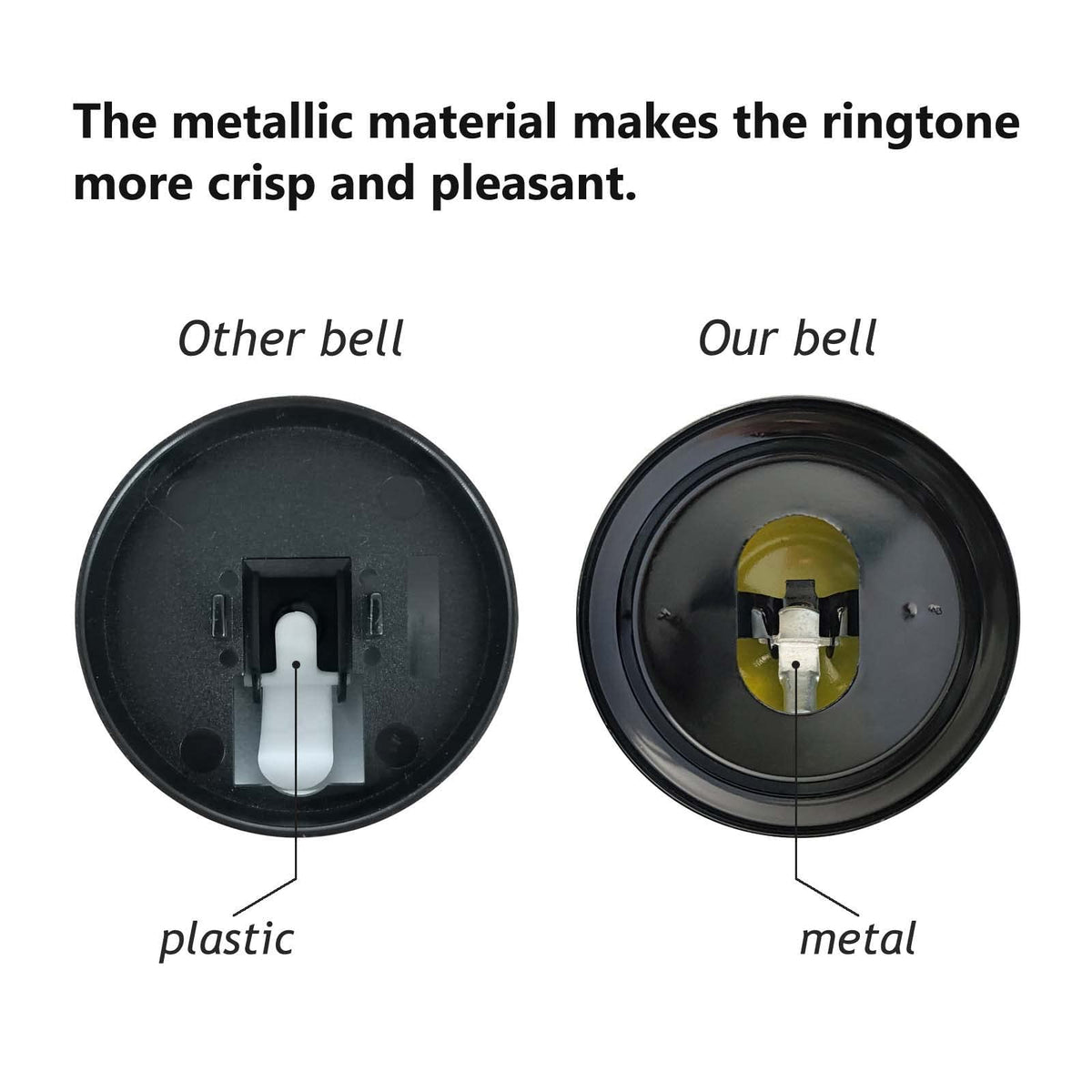 Discover the superior metal mechanism of the Call Bell Desk Service Bell, specially curated by Curat Cart for enhanced sound quality.