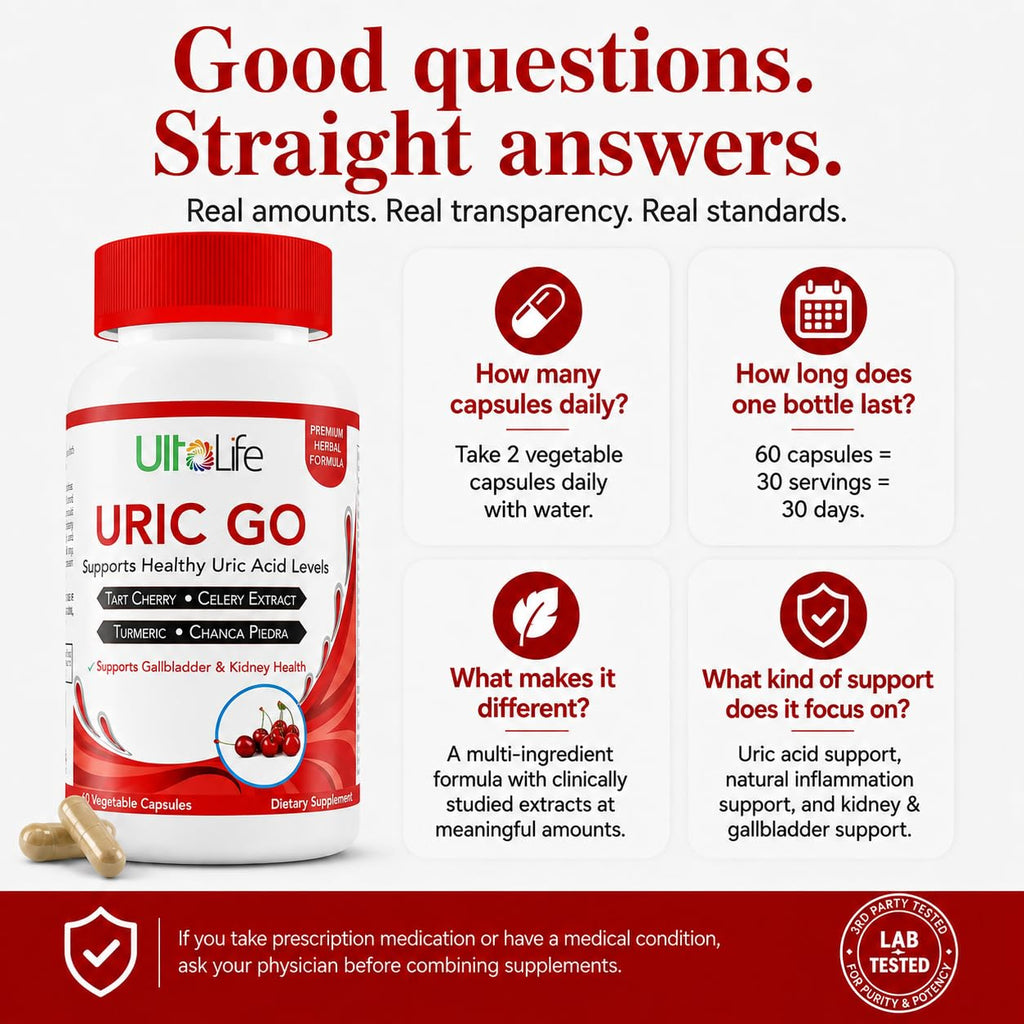 Uric Acid Cleanse Support Supplement promotes healthy uric acid levels. Perfect for daily use, available at Curat Cart.