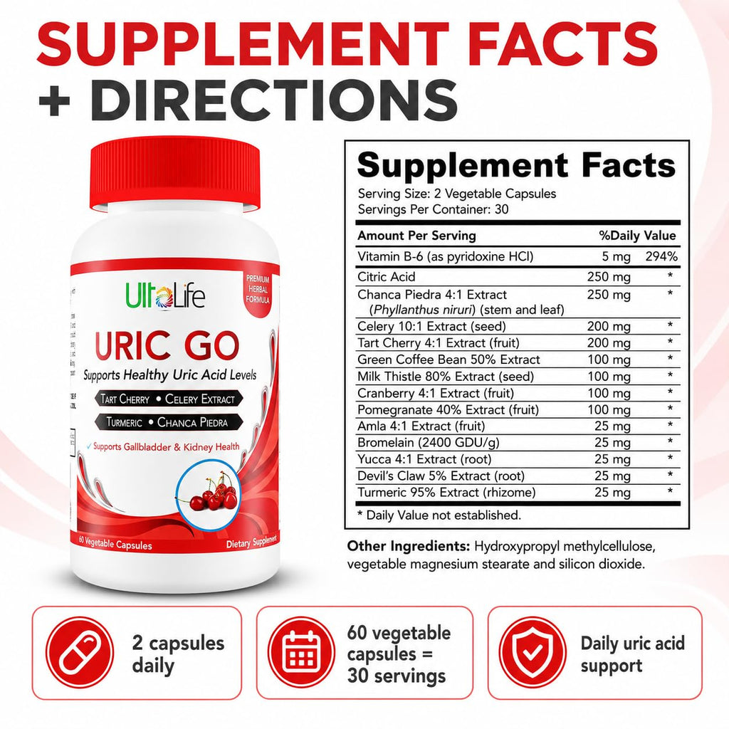 Uric Acid Cleanse Support Supplement enhances healthy uric acid levels. 100% Authentic, Available in India at Curat Cart.