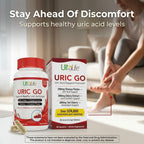 Uric Acid Cleanse Support Supplement by Curat Cart enhances healthy uric acid levels, specially curated for optimal well-being.