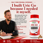 Premium imported Uric Acid Cleanse Support Supplement by Curat Cart, promoting healthy uric acid levels and kidney health.