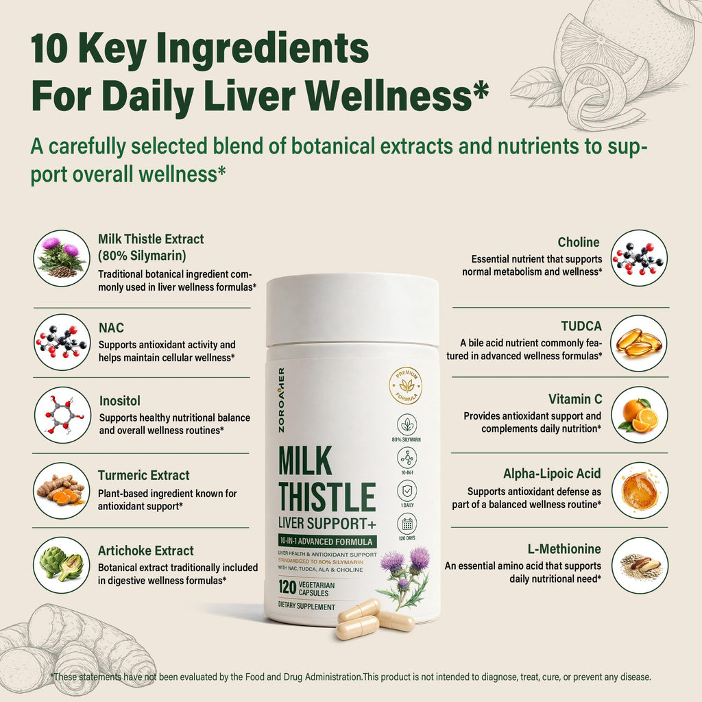 Premium Milk Thistle Liver Support+ from Curat Cart offers exclusive, potent ingredients for liver wellness and overall health.