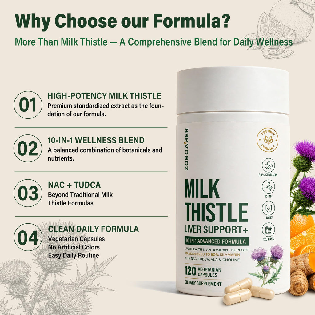 Milk Thistle Liver Support Supplement offers premium herbal wellness. 100% Authentic and available in India at Curat Cart.