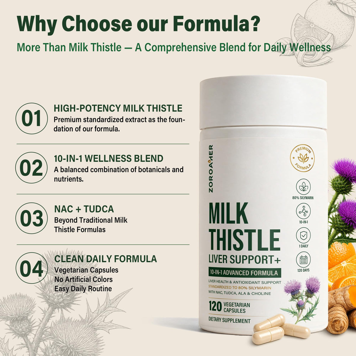 Milk Thistle Liver Support Supplement offers premium herbal wellness. 100% Authentic and available in India at Curat Cart.