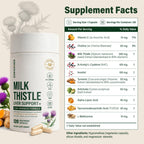 Discover Milk Thistle Liver Support Supplement in high-quality, official packaging at Curat Cart. Supports liver health effectively.
