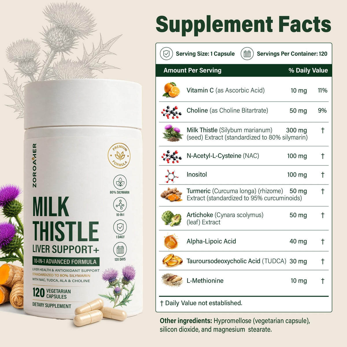 Discover Milk Thistle Liver Support Supplement in high-quality, official packaging at Curat Cart. Supports liver health effectively.