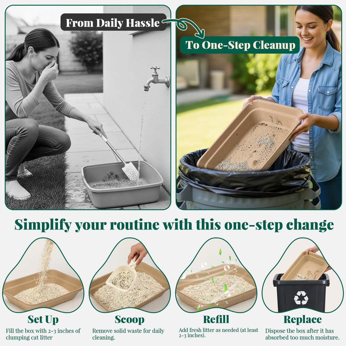 Simplify your routine with this disposable litter box for cats, perfect for daily use. Available at Curat Cart.