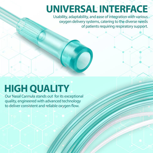 High-Flow Ultra Soft Nasal Cannula ensures reliable oxygen delivery. 100% Authentic, available at Curat Cart in India.
