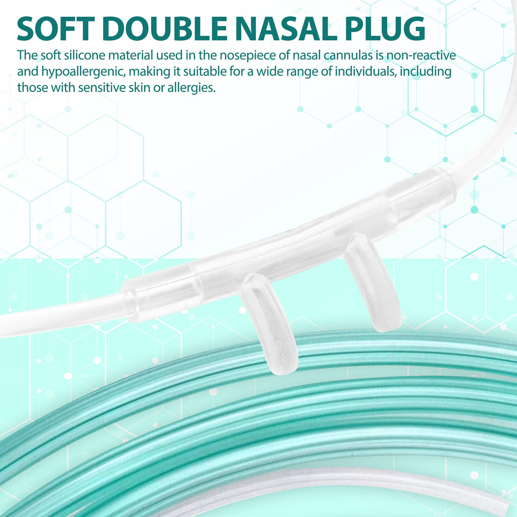 High-Flow Ultra Soft Nasal Cannula features hypoallergenic silicone for sensitive skin, packaged for quality assurance at Curat Cart.