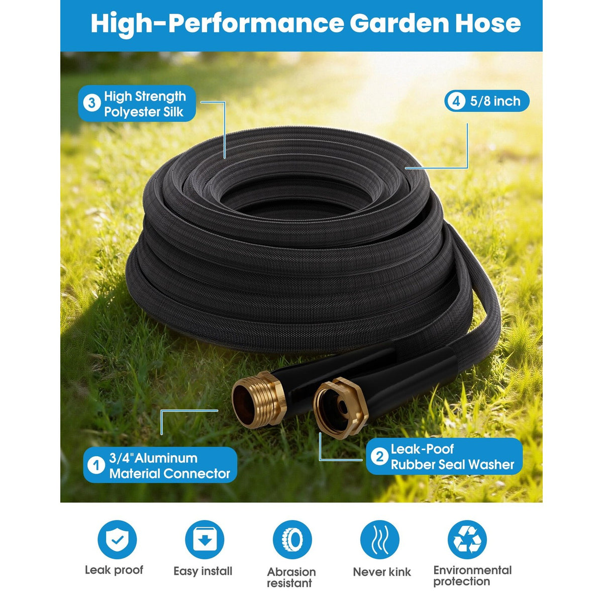 Flexible Burst-Resistant Garden Hose with leak-proof connectors, available at Curat Cart. 100% Authentic and durable for gardening needs.