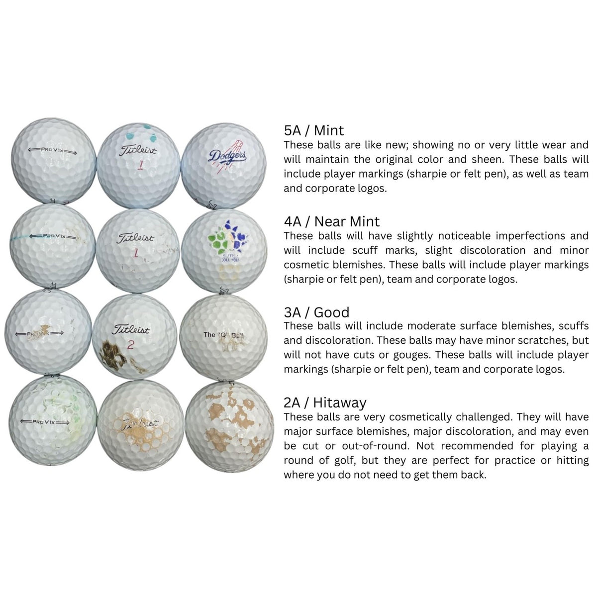 Explore our premium imported Used Golf Ball Mix featuring various conditions. Perfect for practice at Curat Cart.