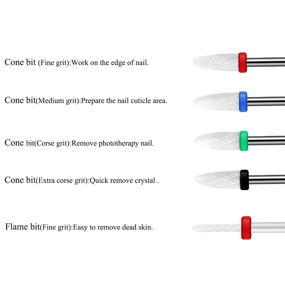High-quality Ceramic Nail Drill Bits Set featuring fine, medium, and coarse options in official packaging from Curat Cart.