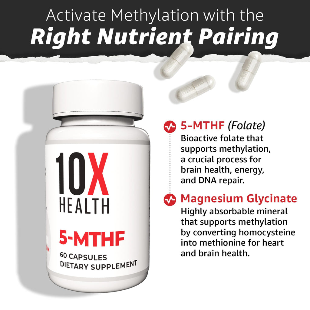 10X Health Methylfolate Supplement in official packaging, promoting brain health and energy. Available at Curat Cart.