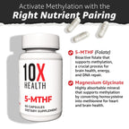 10X Health Methylfolate Supplement in official packaging, promoting brain health and energy. Available at Curat Cart.