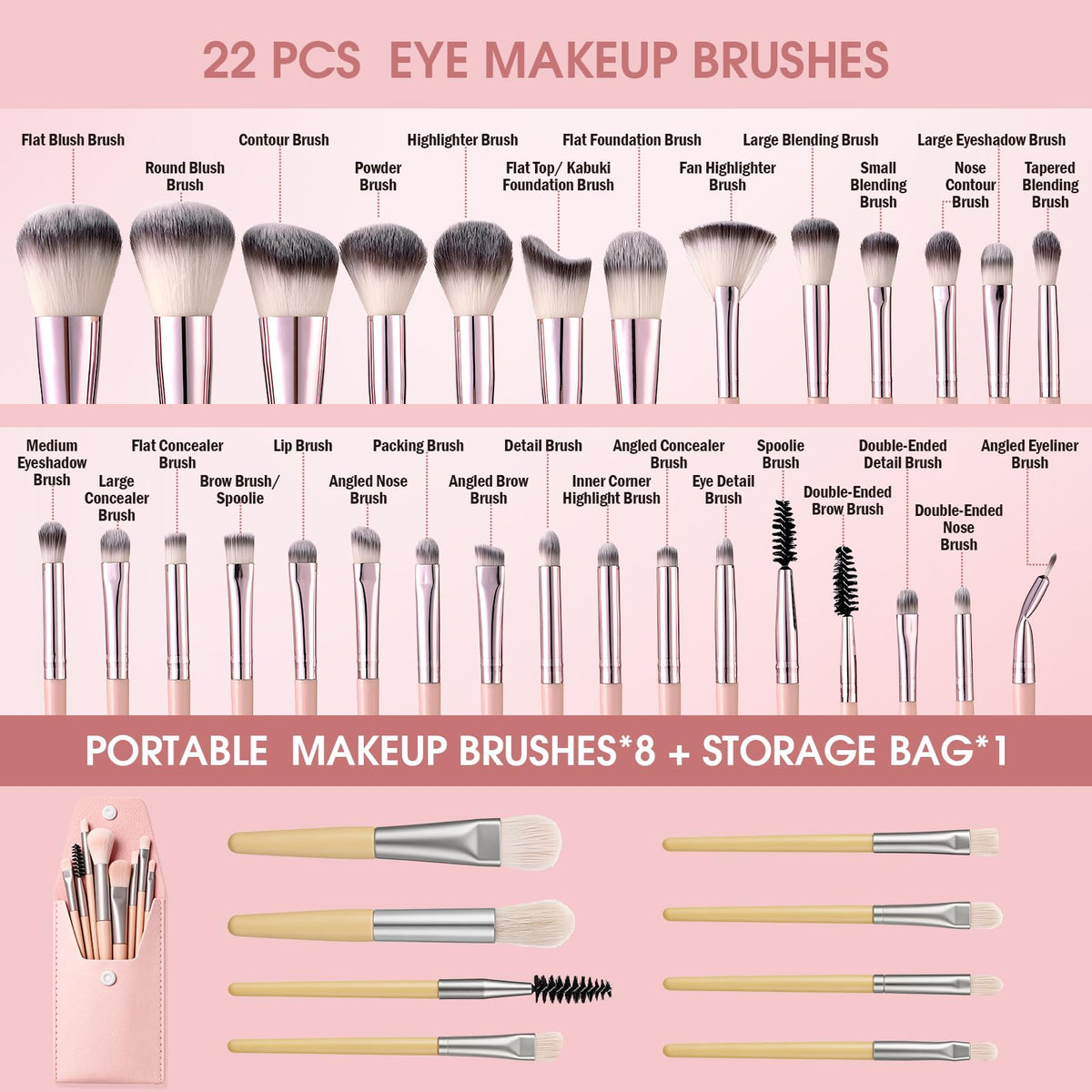 High-quality 22-piece pink makeup brushes set with a storage bag, perfect for makeup enthusiasts. Available at Curat Cart.