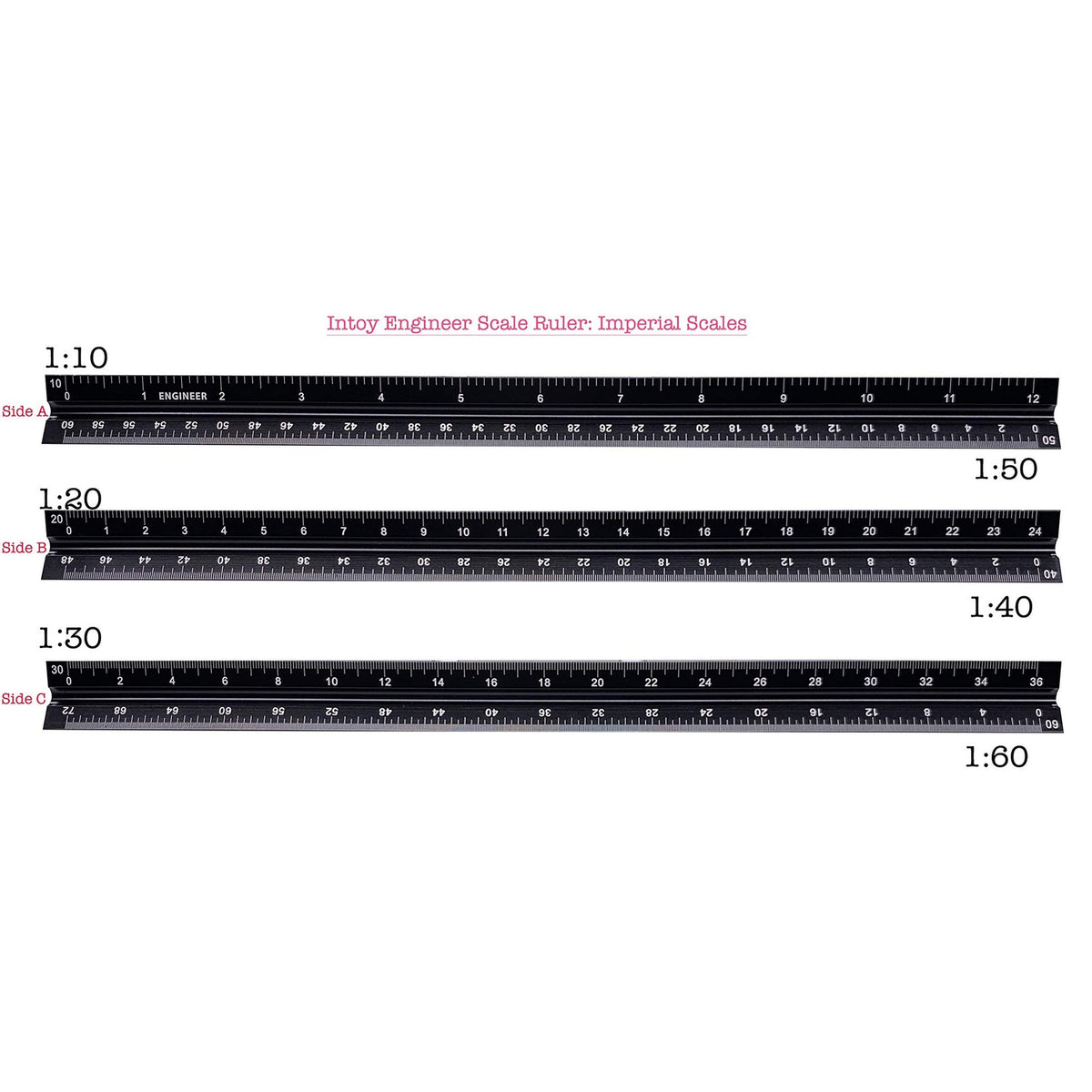 Premium Engineer Scale Ruler with aluminum core, featuring clear measurements. Available at Curat Cart for precise engineering tasks.