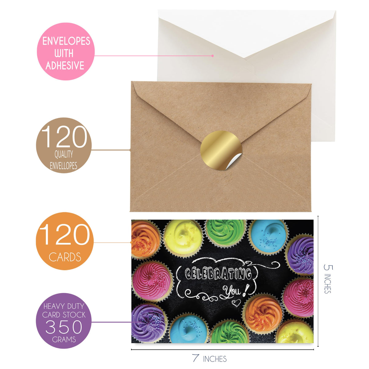 Celebrate special moments with 120 high-quality birthday cards and envelopes from Curat Cart, perfect for any occasion.