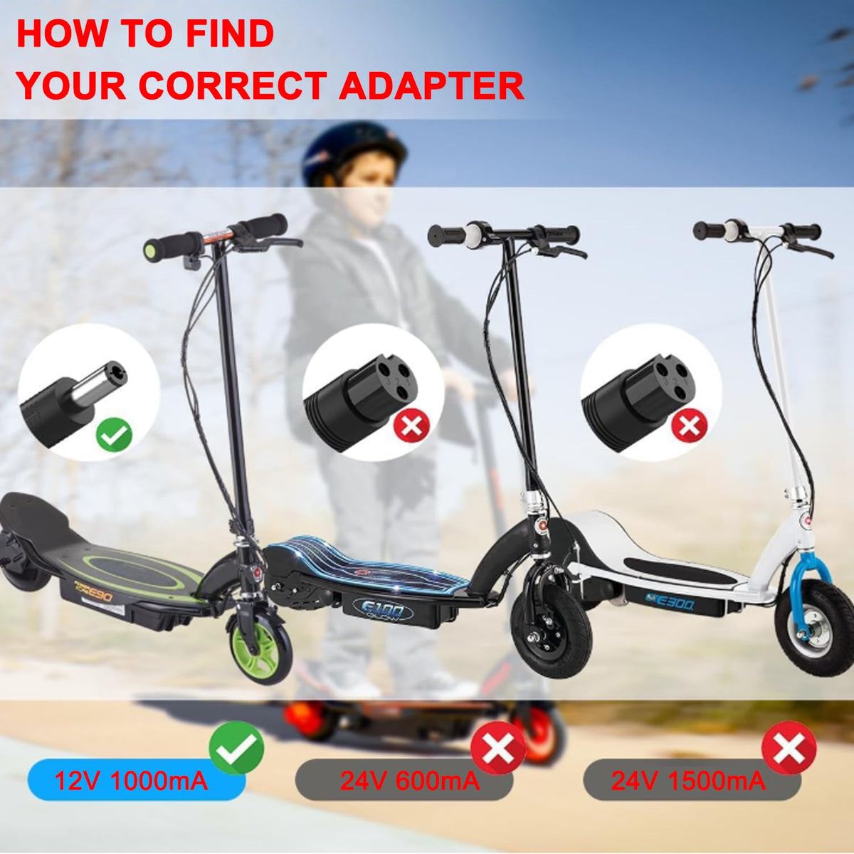 Discover the perfect fit for your 12V Battery Charger for Kids Toys. Specially curated by Curat Cart for premium quality. 