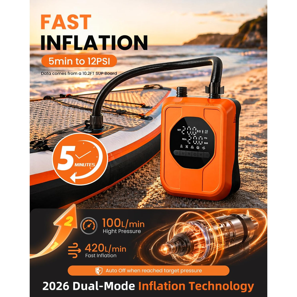 Efficient Car-Powered Paddle Board Pump with fast inflation, available in India at Curat Cart. 100% Authentic product. 