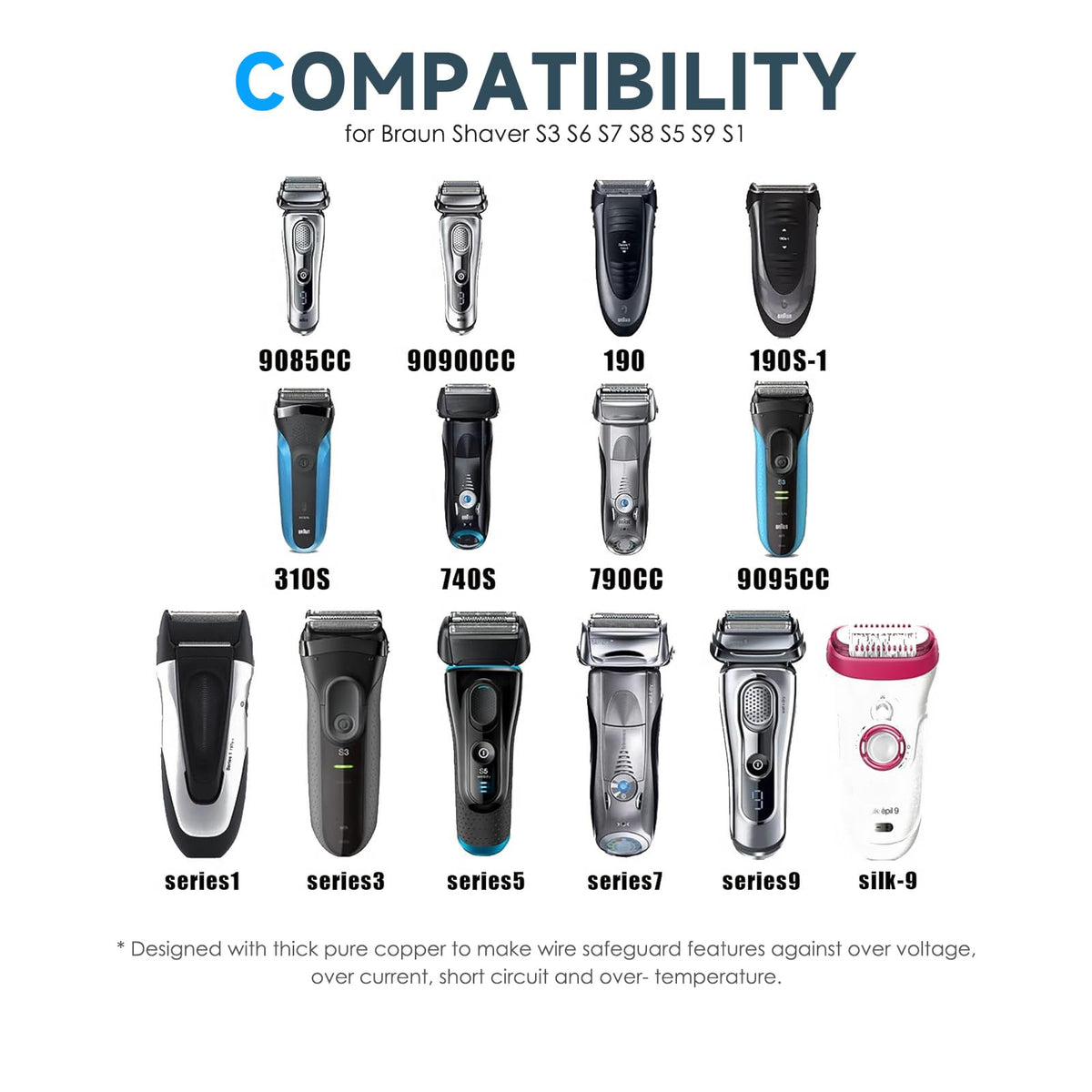 Explore the Braun Shaver Charger compatibility chart featuring various models, showcasing high-quality official packaging. Available at Curat Cart.