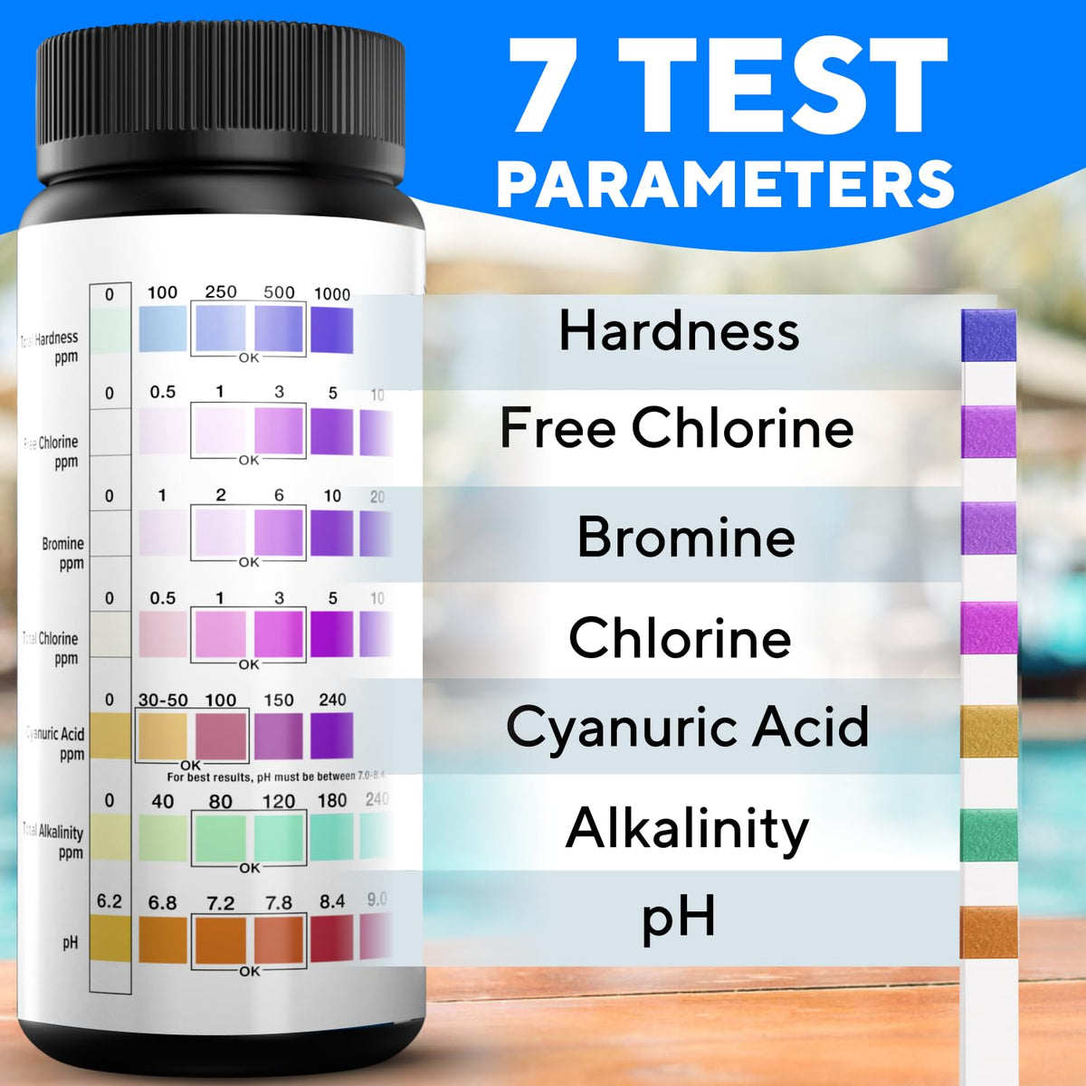 Ensure pool water quality with our Pool Test Strips Water Kit, 100% Authentic and available in India at Curat Cart.