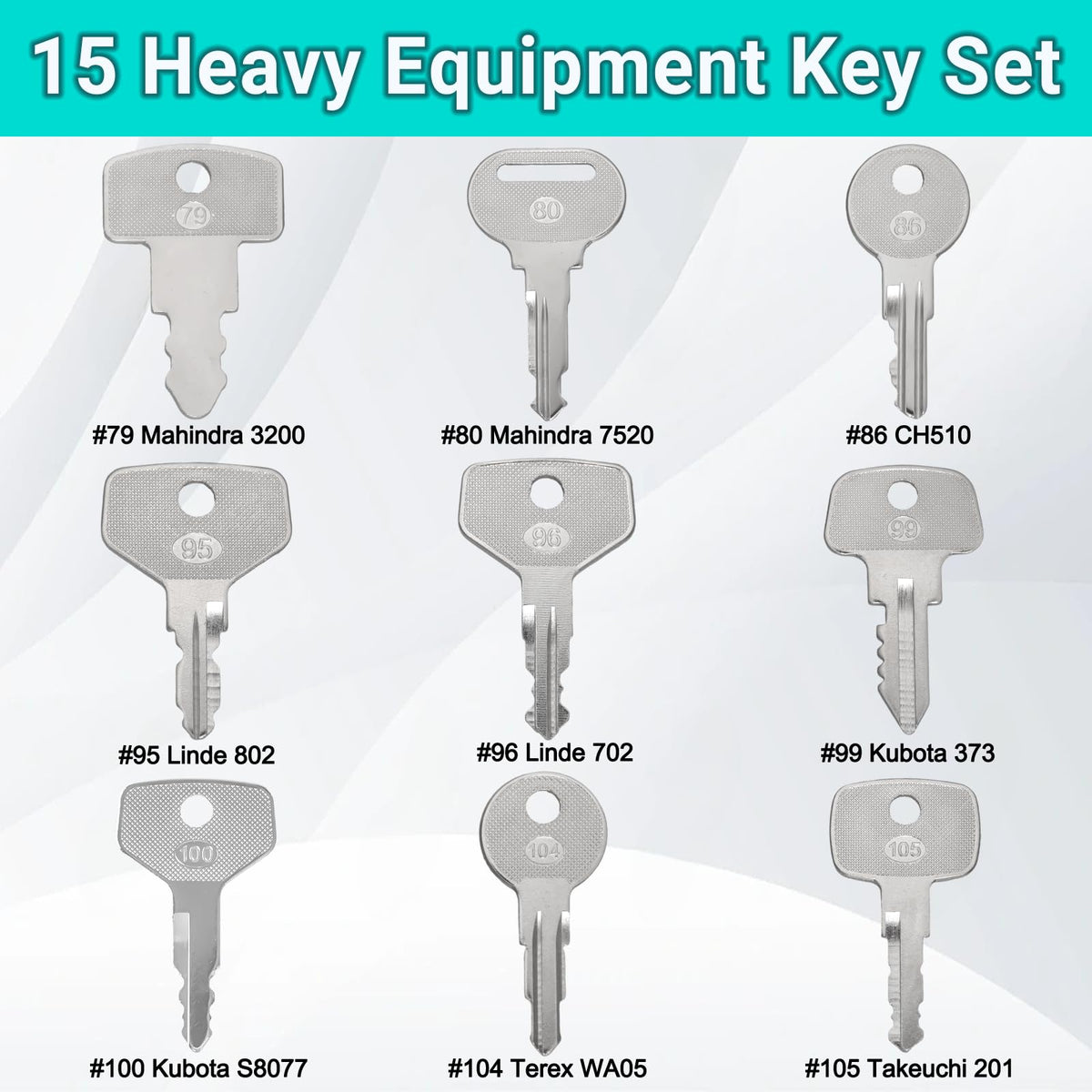 High-quality finish of the Heavy Equipment Key Set featuring 15 keys for various machinery, available at Curat Cart.