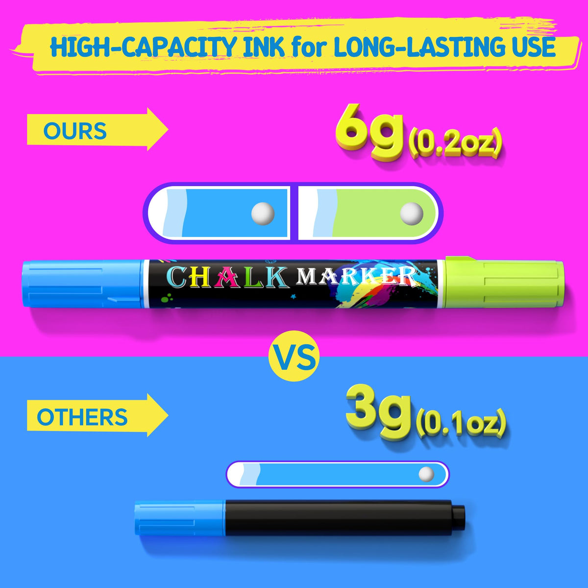 High-quality dual tip liquid chalk markers showcasing vibrant colors and official packaging, available at Curat Cart.