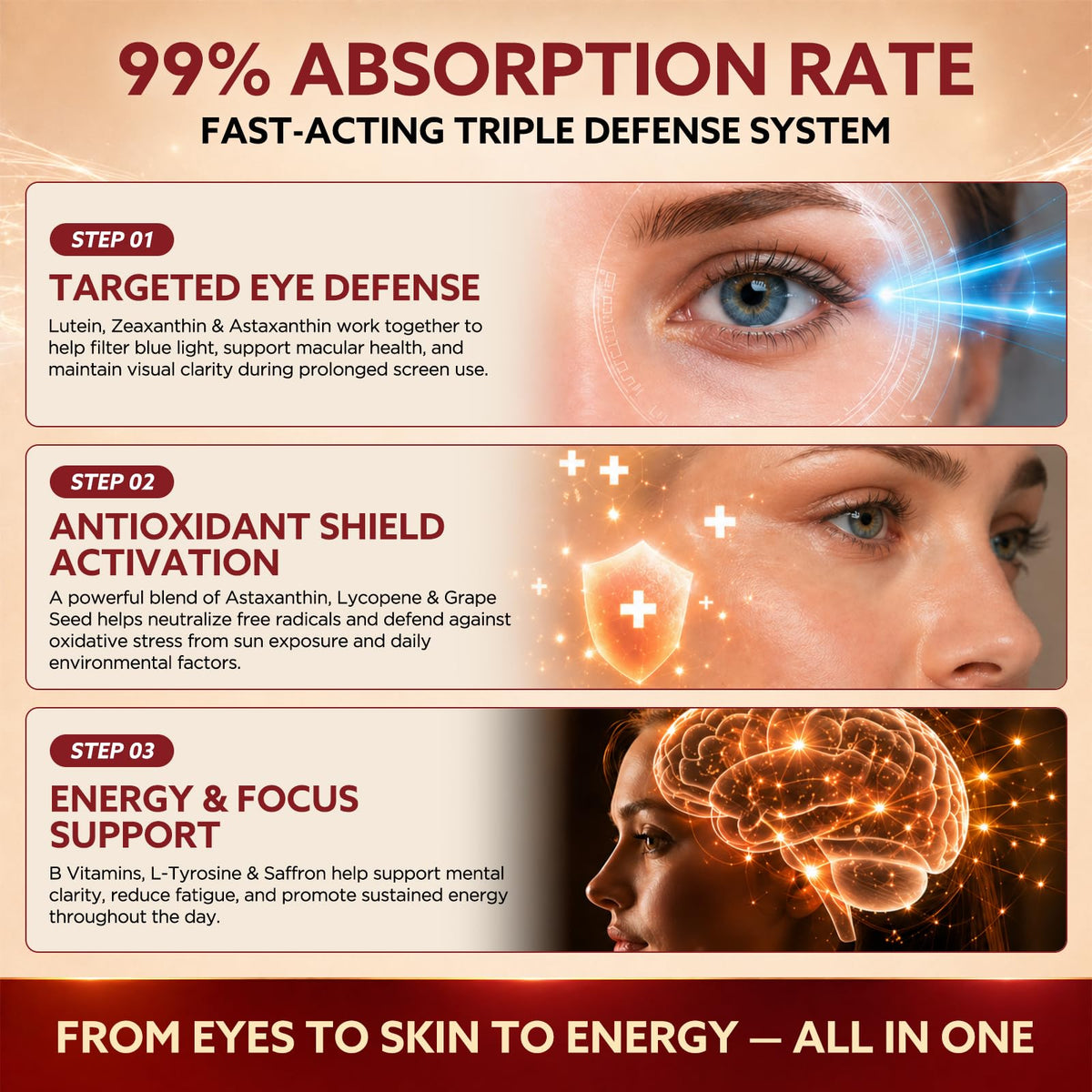 Discover premium imported Astaxanthin, Lutein, and Zeaxanthin supplements at Curat Cart for enhanced eye defense and energy support.