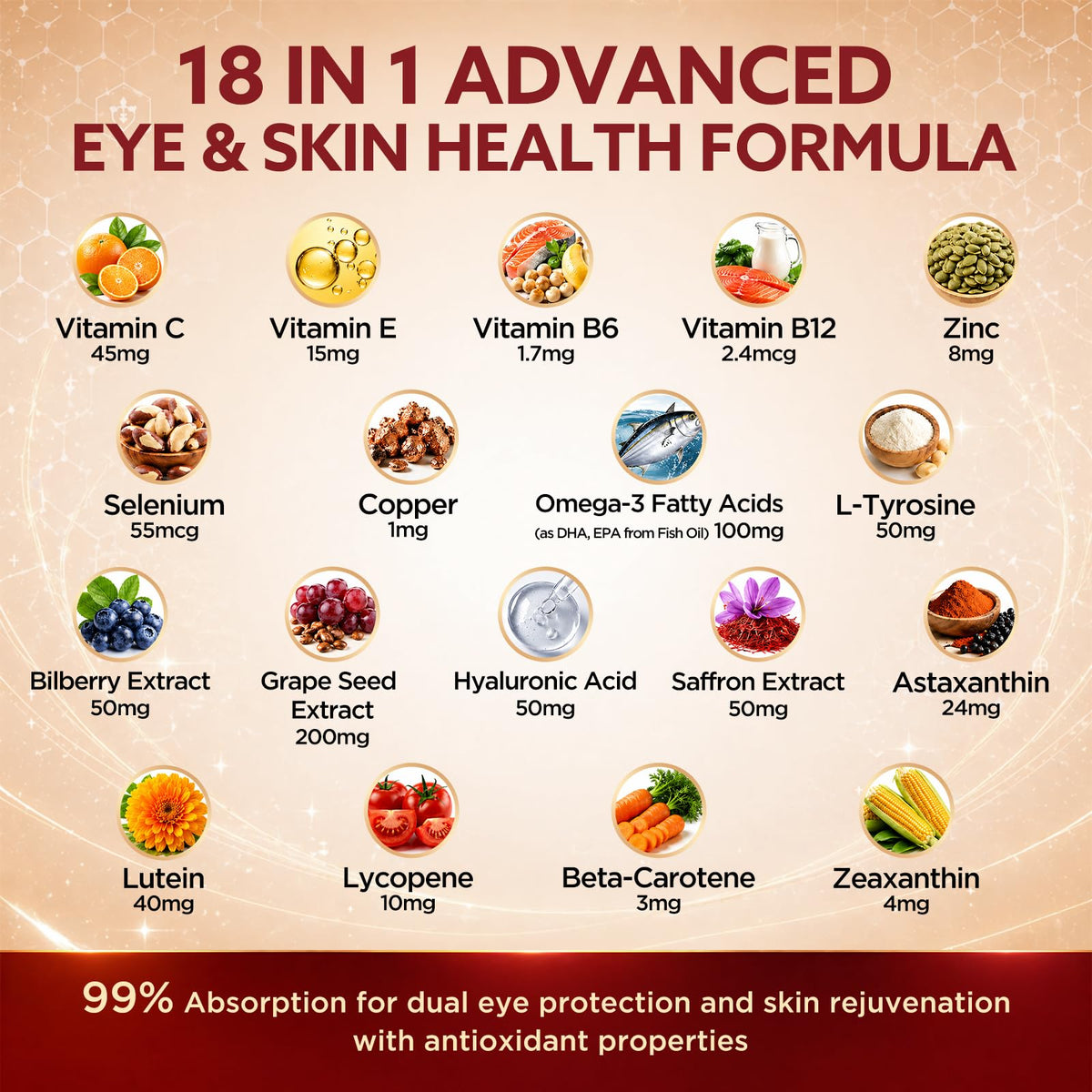 Discover Astaxanthin, Lutein, and Zeaxanthin supplements, specially curated by Curat Cart for optimal eye and skin health.