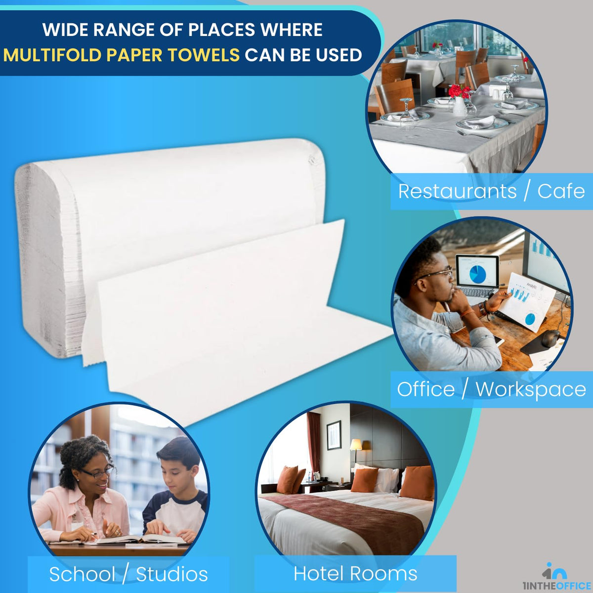 1InTheOffice Multifold Paper Towels are ideal for restaurants, offices, and homes. Perfect for daily use, available at Curat Cart.
