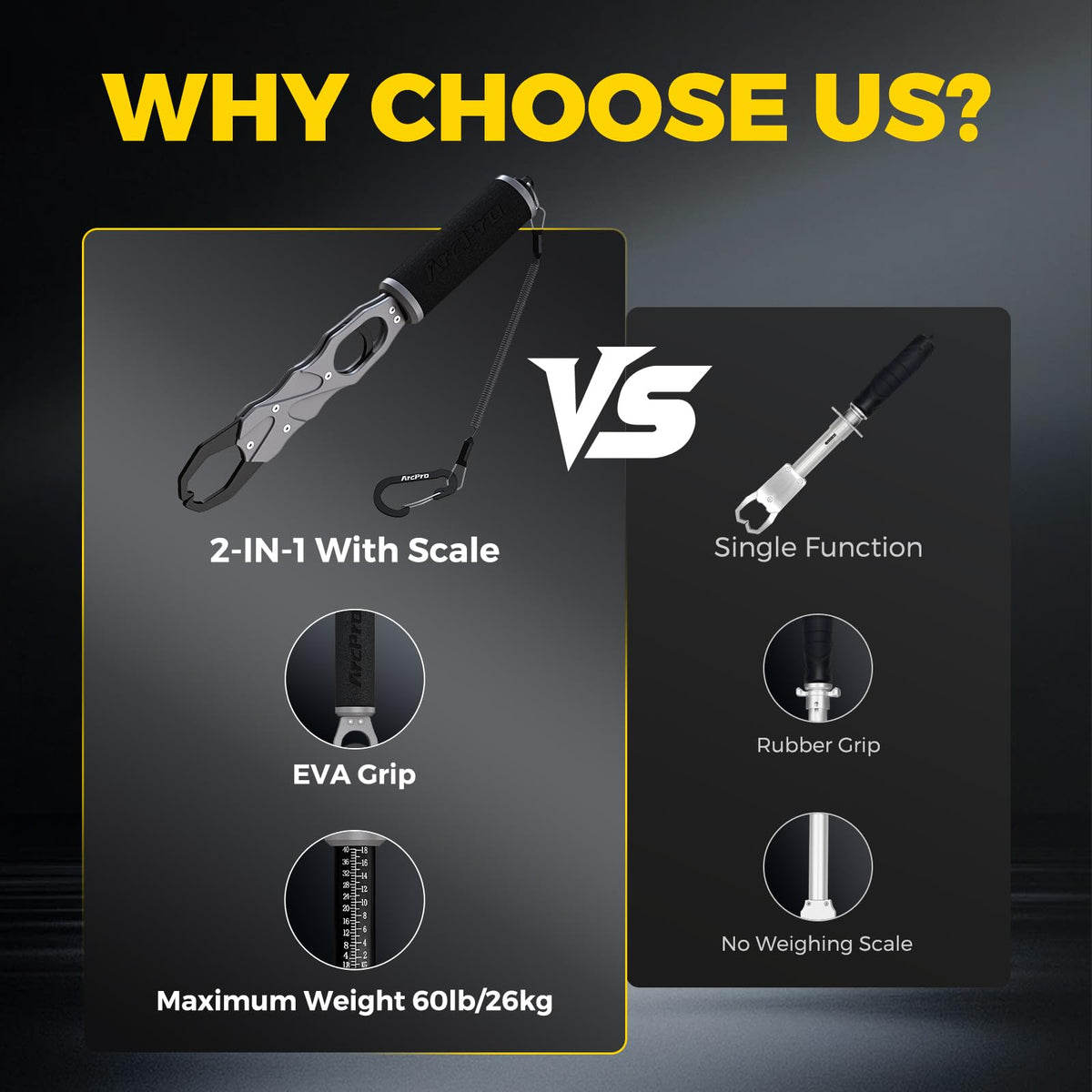 Upgrade your fishing gear with the Fish Lip Gripper with Scale from Curat Cart, featuring a durable EVA grip and weighing up to 60lbs.
