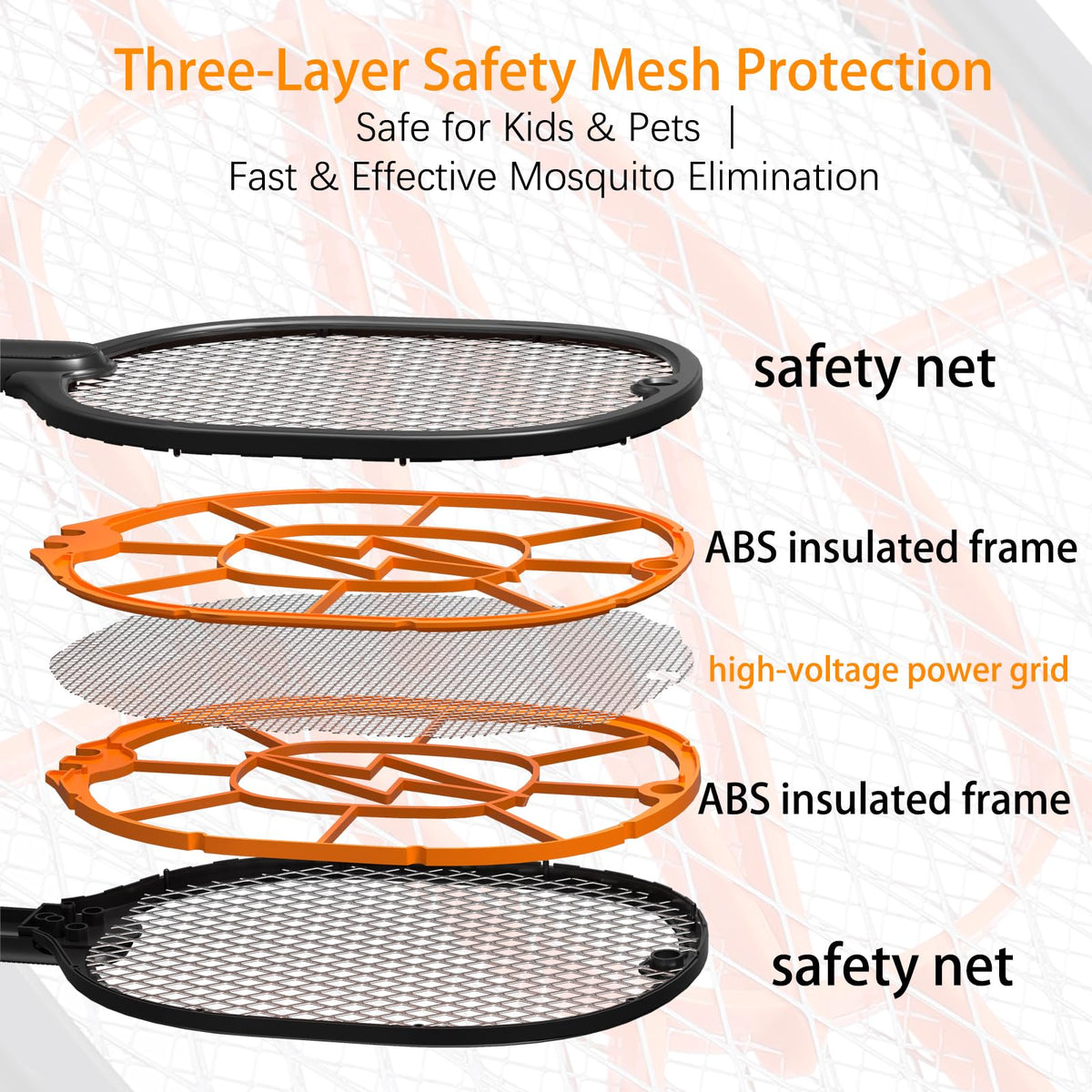 Discover the premium imported Electric Fly Swatter 2-Pack, designed for fast mosquito elimination with three-layer safety mesh. Curat Cart offers this international favorite.