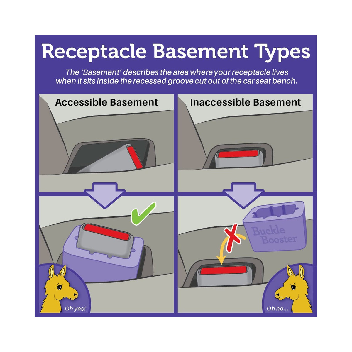 Discover the Silicone Seat Belt Buckle Booster, enhancing safety and accessibility. Perfect for daily use, available at Curat Cart.
