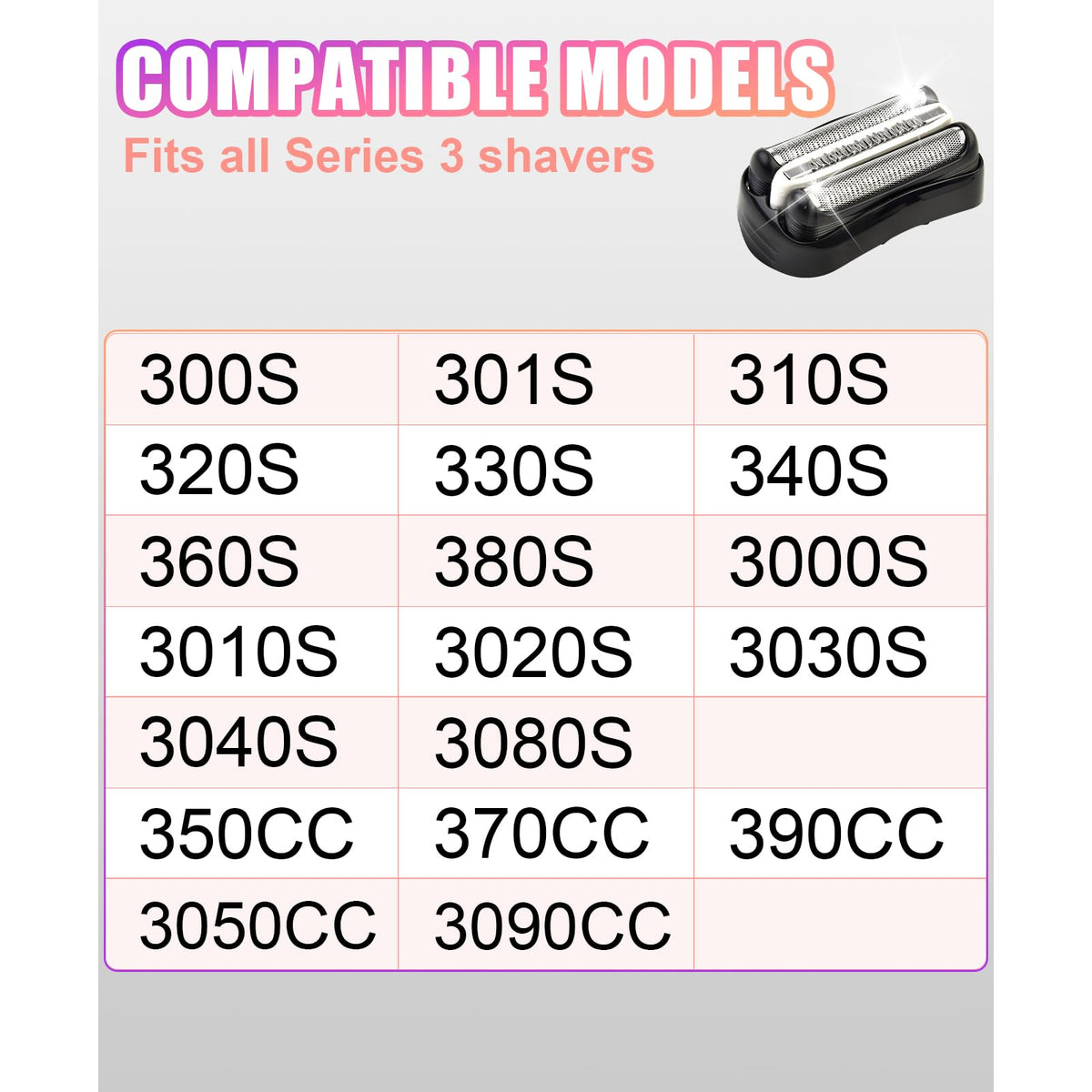 Braun Series 3 Replacement Shaver Head, 100% Authentic and available in India at Curat Cart, fits multiple Series 3 models.