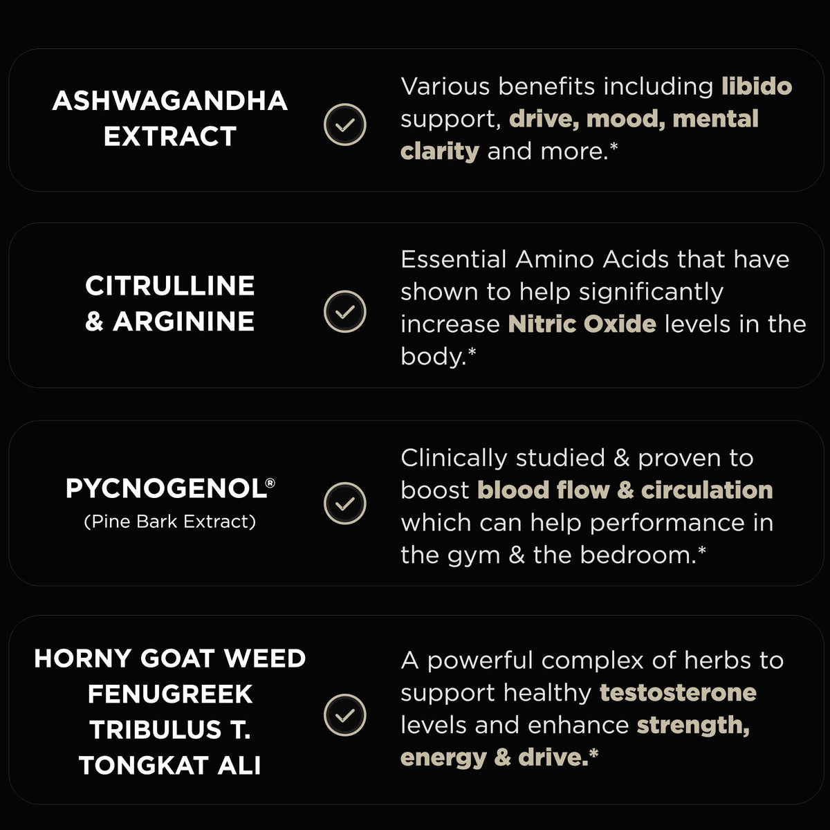 Testosterone Booster for Men with Ashwagandha, Citrulline, and Pycnogenol, specially curated by Curat Cart.