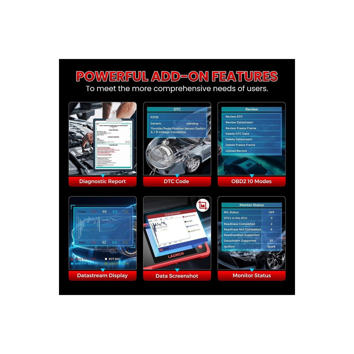 Discover the LAUNCH CRP123 Elite OBD2 Scanner with powerful diagnostic features, perfect for automotive enthusiasts.