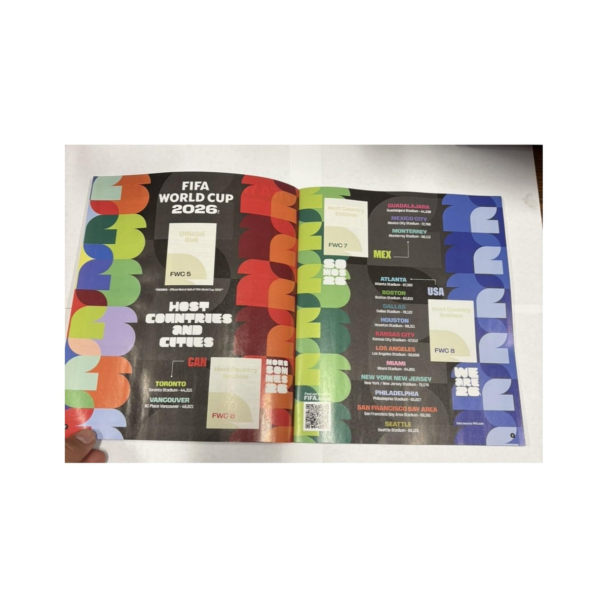 Explore the FIFA World Cup Sticker Collection featuring host cities and countries. Perfect for avid fans at Curat Cart.