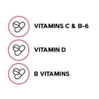 Buy now GNC Milestones Teen Multivitamin for Girls 12-17, 120 Caplets, Supports Energy Production and Healthy Skin, Bone Health and Immunity at indiglob india