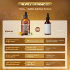 Experience the premium imported Black Walnut Wormwood Clove Cleanse from Curat Cart, featuring an advanced herbal blend for optimal health benefits.