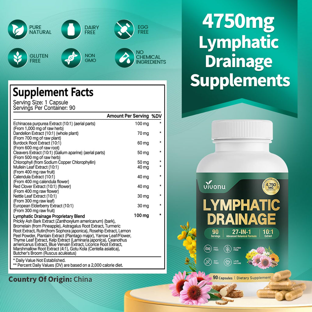 Premium Lymphatic Drainage Supplements in official packaging, featuring 4750mg of natural ingredients. Available at Curat Cart.