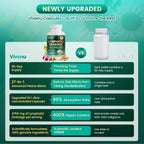 Discover premium imported Lymphatic Drainage Supplements Capsules at Curat Cart, featuring an advanced herbal blend for optimal health benefits.