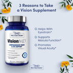 1MD Nutrition VisionMD Eye Vitamin CARMIS - with Lutein & Zeaxanthin | Supports Vision Health, Everyday Eye Strain, & Occasional Dry Eye | 60 Softgels (2-Pack)