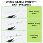 Experience smooth writing with Wood Pencils Pre-Sharpened Break-Resistant from Curat Cart, perfect for daily use. Elevate your writing experience.