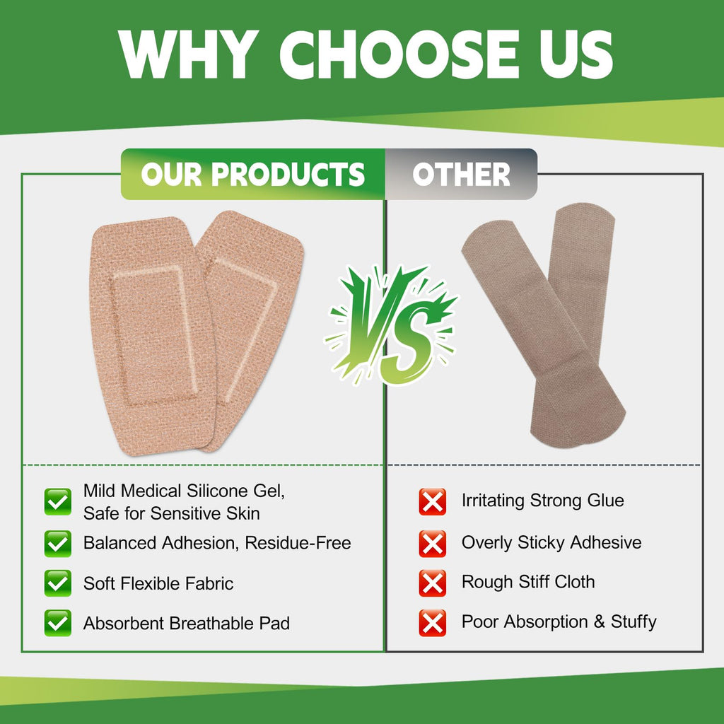 Discover premium imported silicone bandages for sensitive skin at Curat Cart, featuring gentle adhesion and breathable fabric.