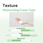 Buy now IUNIK Centella Calming Moisture Daily Sunscreen SPF 50+ PA++++ Matte & No White Cast Centella Asiatica Dry Oily Sensitive Vegan Korean Skincare at indiglob india