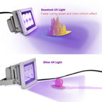 3D Printer UV Resin Curing Light offers faster curing speed with uniform effects. Available in India at Curat Cart, 100% Authentic.