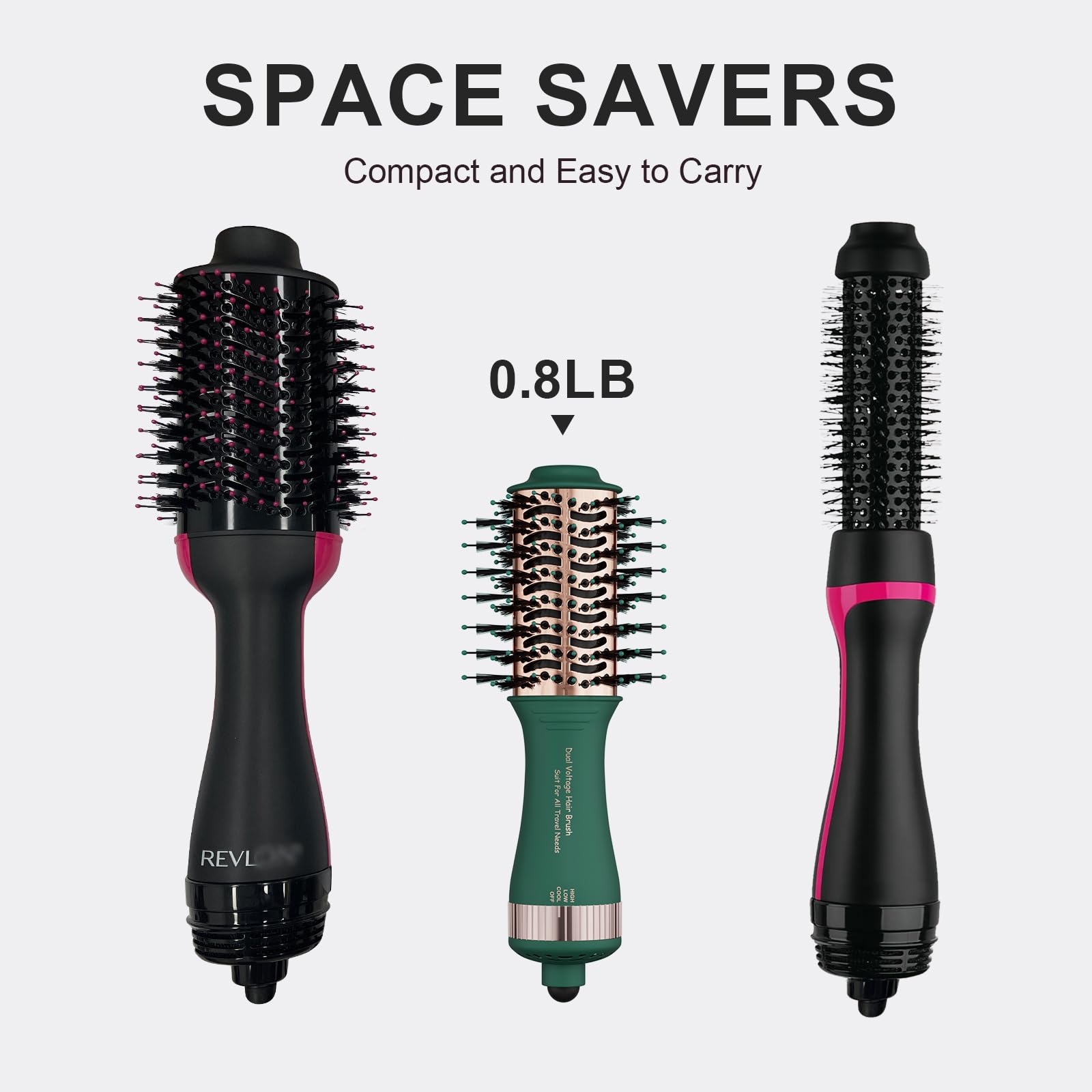 Premium imported 4-in-1 travel hair dryer, lightweight at 0.8LB, compact design for easy packing and styling.