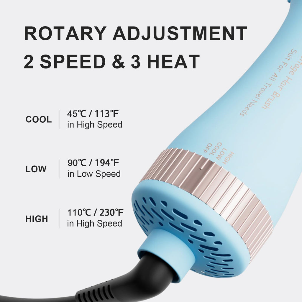 Premium imported 4-in-1 hair dryer with dual voltage, rotary adjustment, 2 speed settings, and 3 heat options for travel.