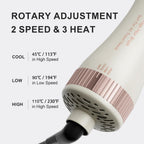 Premium imported 4-in-1 travel hair dryer with rotary adjustment, featuring 2 speeds and 3 heat settings for versatile styling.